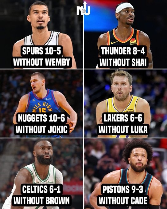 u8体育直播-各MVP候选人缺席时球队战绩：文班10-5 亚历山大8-4 东契奇6-6